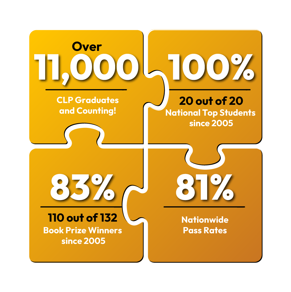 CLP-Track-Records(Mobile)